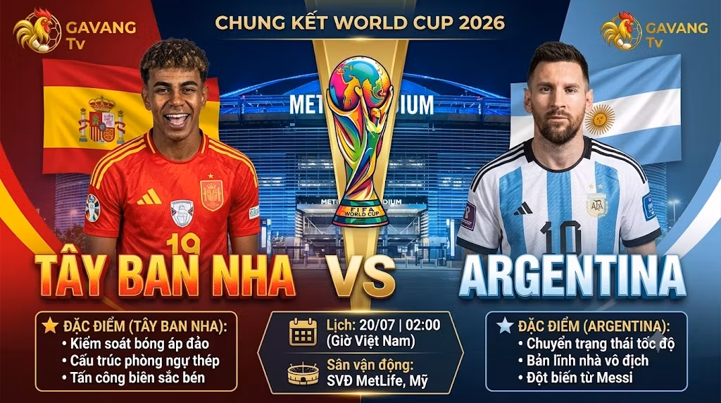 Ảnh bìa nhận định trận chung kết World Cup 2026 giữa Tây Ban Nha vs Argentina với cuộc đối đầu giữa Lamine Yamal và Lionel Messi tại Gavang TV.