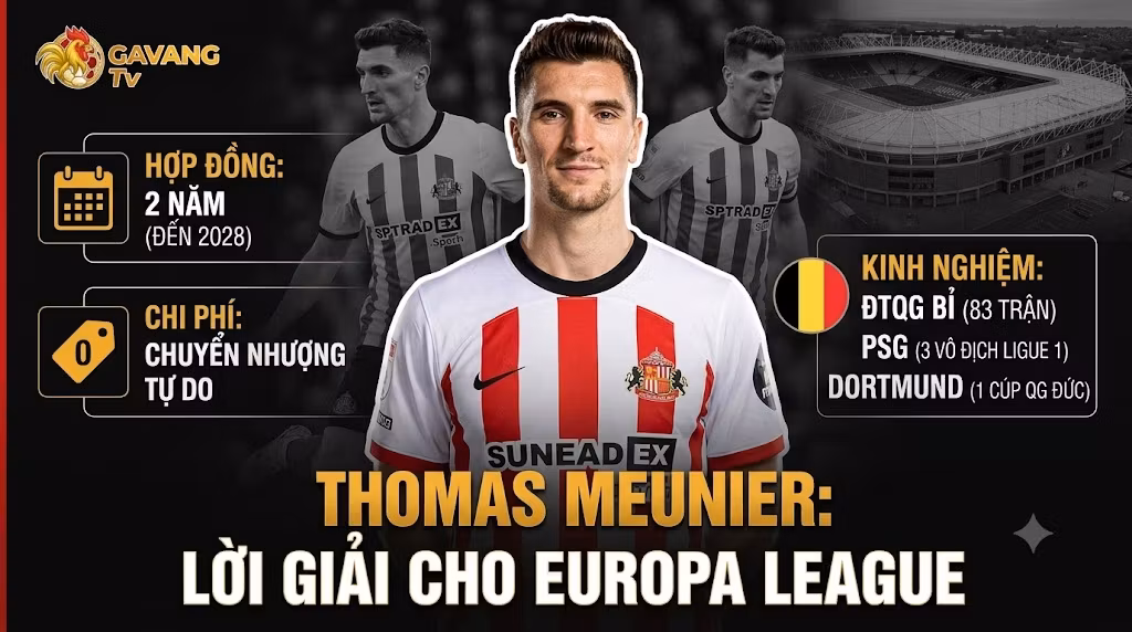 Đồ họa thông báo Thomas Meunier chính thức gia nhập Sunderland dưới dạng chuyển nhượng tự do. Hình ảnh hiển thị các số liệu: 34 tuổi, ĐTQG Bỉ, bản hợp đồng 2 năm, và 81 lần ra sân cho Lille.