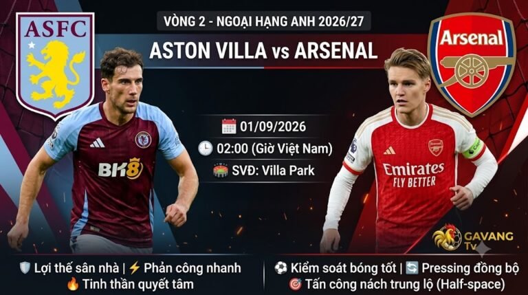 Ảnh bìa nhận định trận đấu Aston Villa vs Arsenal vòng 2 Ngoại hạng Anh 2026/27, phân tích sức mạnh chiến thuật và thông tin trực tiếp bóng đá.