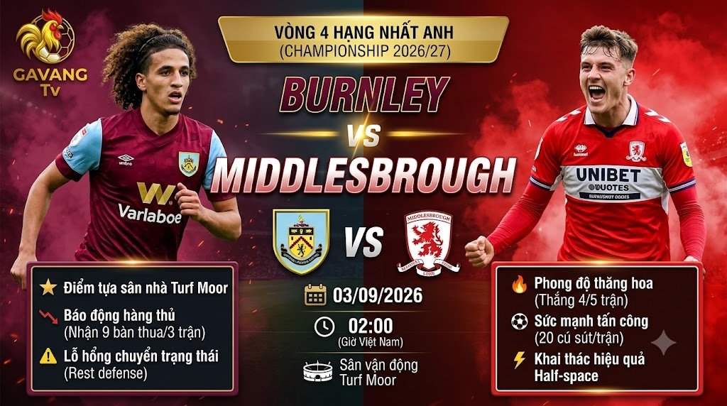 Nhận định trận đấu Burnley vs Middlesbrough vòng 4 Championship 2026/27. Cuộc đối đầu hấp dẫn giữa tiền vệ Hannibal Mejbri (Burnley) và tiền đạo phong độ cao Will Lankshear (Middlesbrough) tại sân Turf Moor.
