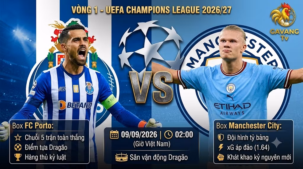 Nhận định trận đấu FC Porto vs Manchester City vòng 1 Champions League 2026/27 chi tiết trên Gavang TV.