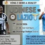 Ảnh bìa nhận định trận đấu giữa Udinese vs Lazio lúc 01h45 ngày 8/9 tại vòng 3 Serie A.