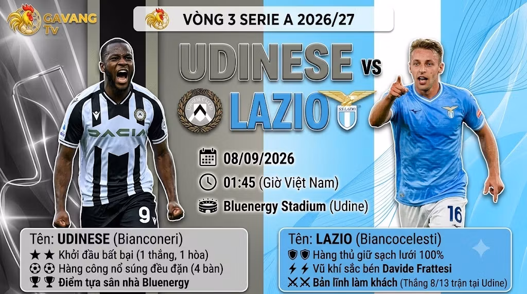 Nhận định Udinese vs Lazio (01h45 ngày 8/9): Chiến thuật & Đội hình