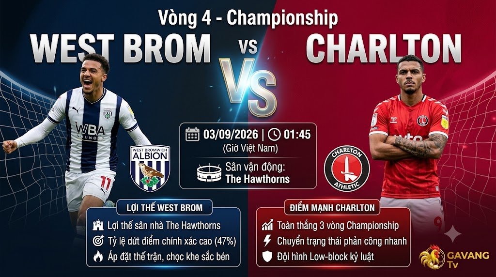 Ảnh bìa nhận định trận đấu West Brom vs Charlton vòng 4 Championship ngày 03/09/2026 chi tiết trên Gavang TV